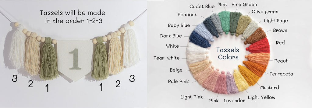 Personalized 1st Birthday Highchair Banner, Customized Yarn Tassel Garland, 1 Party Decor, Cake Smash High Chair Banner, Birthday Photo Prop